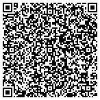 QR code with Panim Institute For Jewish Leadership & Values contacts