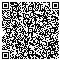 QR code with Supzilla contacts