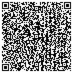 QR code with Elma Analysis Group & Engr Service contacts