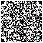 QR code with Members Assurance Title Service contacts