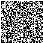 QR code with Summit Title Group Inc contacts