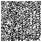 QR code with Private Label Supplements contacts