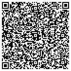 QR code with Featherbed Railroad CO contacts
