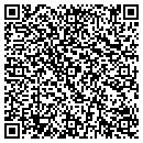QR code with Mannatech Associate Patrice An contacts