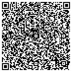 QR code with Healthcare Leadership Council contacts