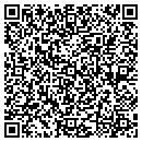QR code with Millcreek Stoneware Inc contacts