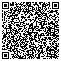 QR code with Jabberwok contacts