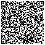 QR code with Intl Center For Rsrch On Women contacts