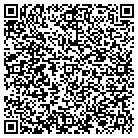 QR code with Mineral Point Title Service LLC contacts