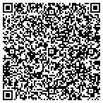 QR code with Jerrys Outdoor Sports contacts