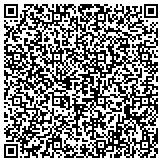 QR code with Mountain Laurel Gift Baskets & Gourmet Foods contacts