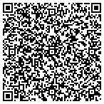 QR code with Red Rover Gift Baskets contacts