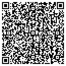 QR code with Hugh N Jacobsen contacts