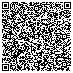 QR code with Joint Oceangraphic Institution contacts