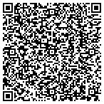 QR code with Atlantic Gallery Of Georgetown contacts
