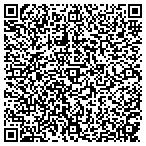 QR code with Edwards House Historic B & B contacts