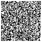 QR code with Kerners Quick Lube And Detail Center contacts
