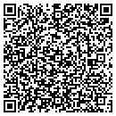 QR code with Community Health Institute contacts