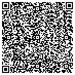 QR code with Lock-N-Load Gunsmithing And Gun Sales contacts