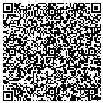 QR code with Susie's South Forty Confection contacts