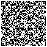 QR code with Lock-N-Load Gunsmithing And Gun Sales contacts