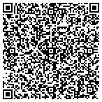 QR code with Systems Services & Designs Inc contacts