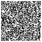QR code with The Institute Of Natural Healing LLC contacts