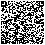 QR code with Pathfinder Firearms Instruction LLC contacts
