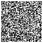QR code with Allied Lube Texas Lpallied Lube Texa contacts