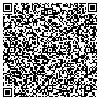 QR code with George's Flowers contacts