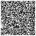 QR code with Kr8tions 4 U Gift Baskets & Program Designs contacts