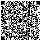 QR code with River City Mini Storage contacts