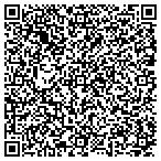 QR code with Secret Squirrel Personal Shopper contacts