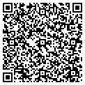 QR code with LaBella Gift Baskets contacts