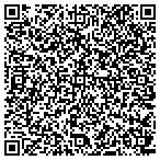 QR code with Health Research Policy Institute For Men contacts