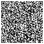 QR code with Institute Of Industrial Engineers-Niu contacts