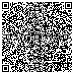 QR code with Institute Of Real Estate Management Chapter 23 contacts