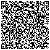 QR code with Institute Of Real Estate Management San Antonio Chapter 48 contacts