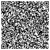 QR code with Institute On Public Policy For People With Disabilities contacts