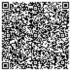 QR code with Lipotherapy Institute Of America contacts