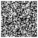 QR code with Midwest Institute Of Nail Tech contacts