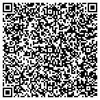 QR code with Athol Service & Repair contacts