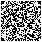 QR code with Silent Night Firearms contacts