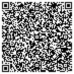 QR code with Kellogg Inst For International Studies contacts