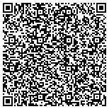 QR code with Idaho Firearms And Accessories Manufacturers Assoc contacts