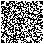 QR code with Idaho Firearms Engraving & Smithing contacts
