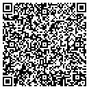 QR code with Malawi Forward Institute contacts