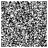 QR code with Midwest Institute Of Training And Development contacts