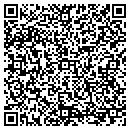 QR code with Miller Firearms contacts