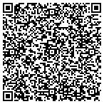 QR code with Management Sciences-Developmnt contacts